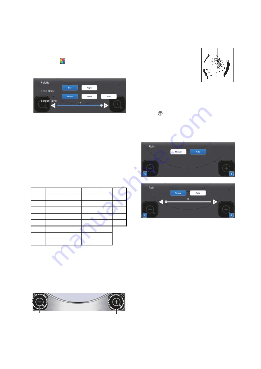 Furuno DRS4W Operator'S Manual Download Page 10