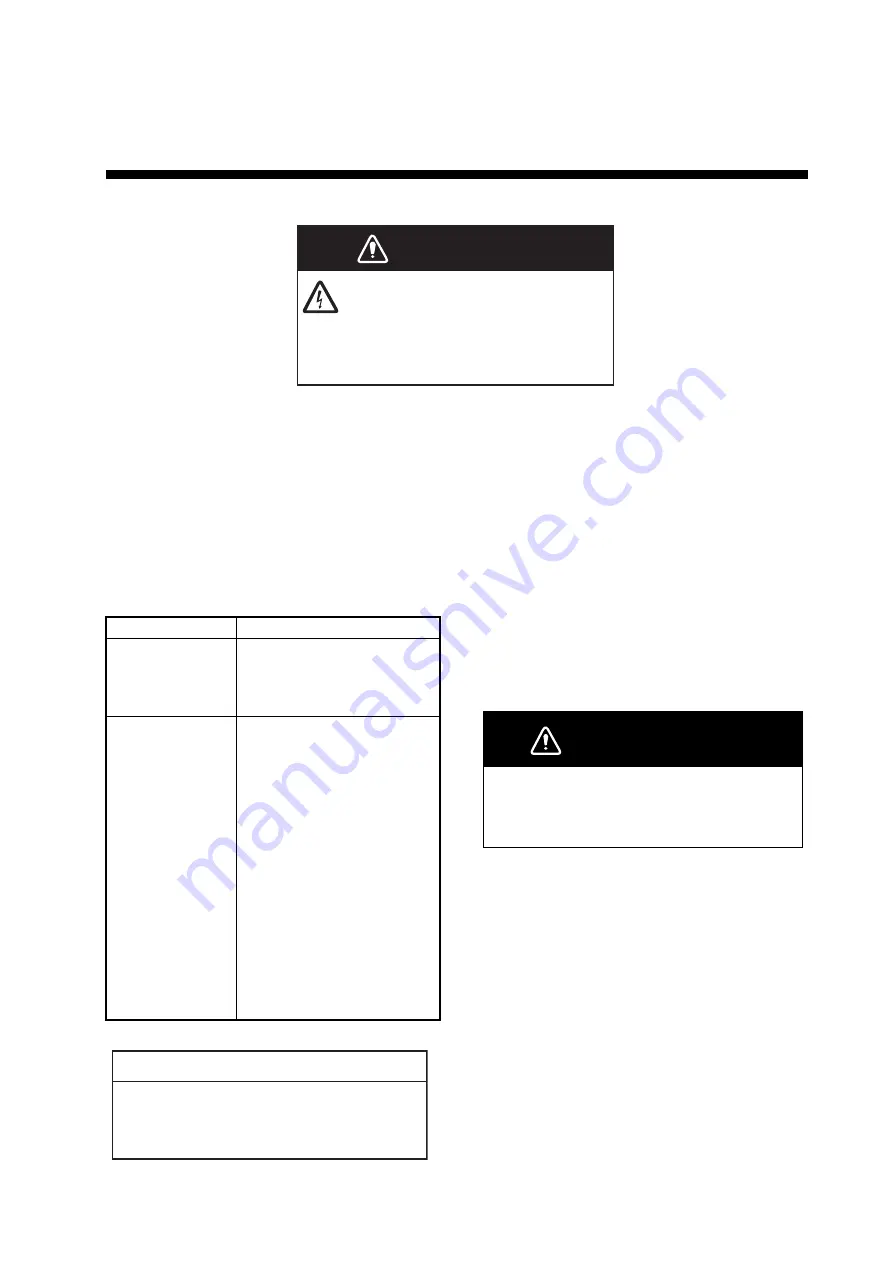 Furuno DRS4W Operator'S Manual Download Page 14