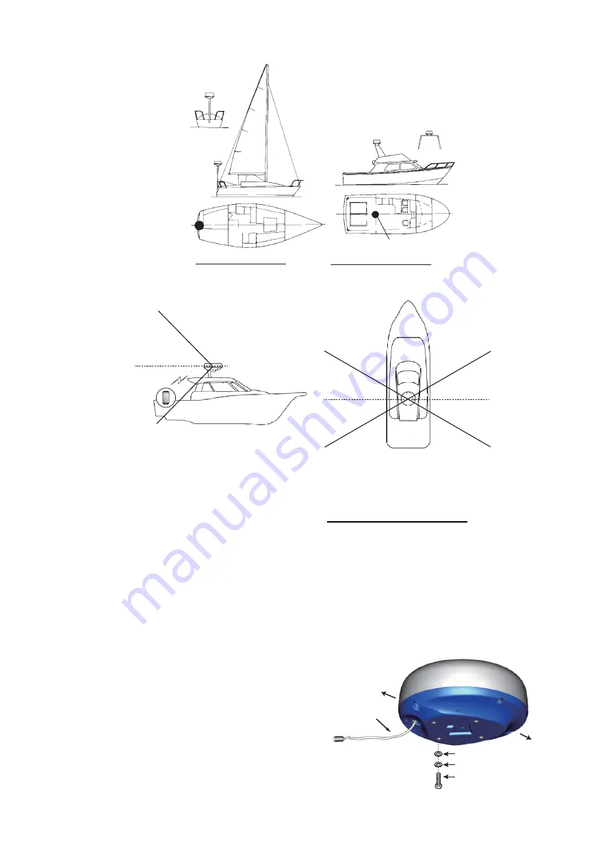 Furuno DRS4W Operator'S Manual Download Page 18