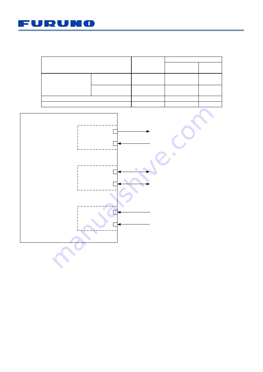 Furuno eRideOPUS 6 User Manual Download Page 7