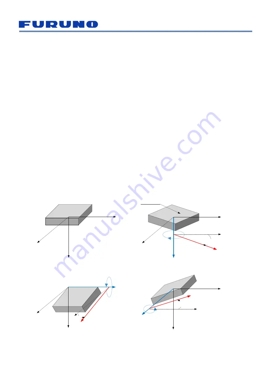 Furuno eRideOPUS 6 User Manual Download Page 9