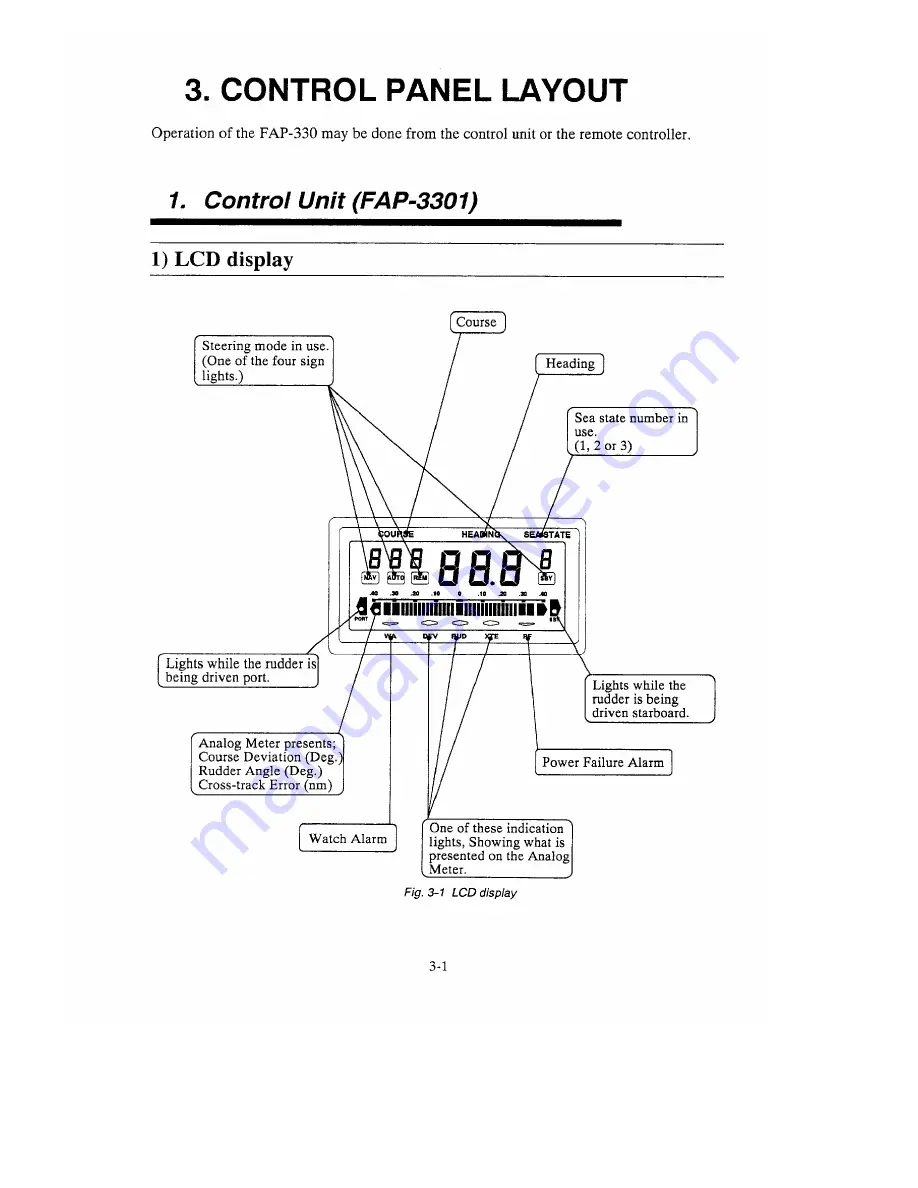 Furuno FAP-330 Operator'S Manual Download Page 16