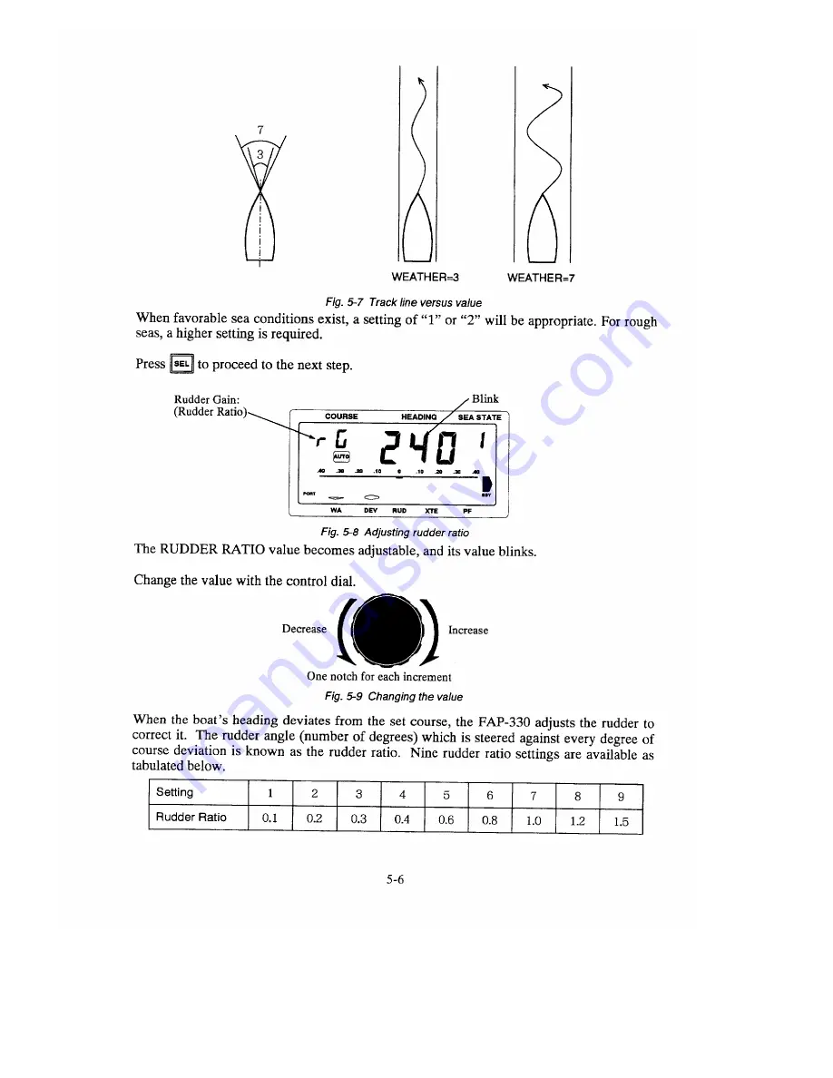 Furuno FAP-330 Operator'S Manual Download Page 33