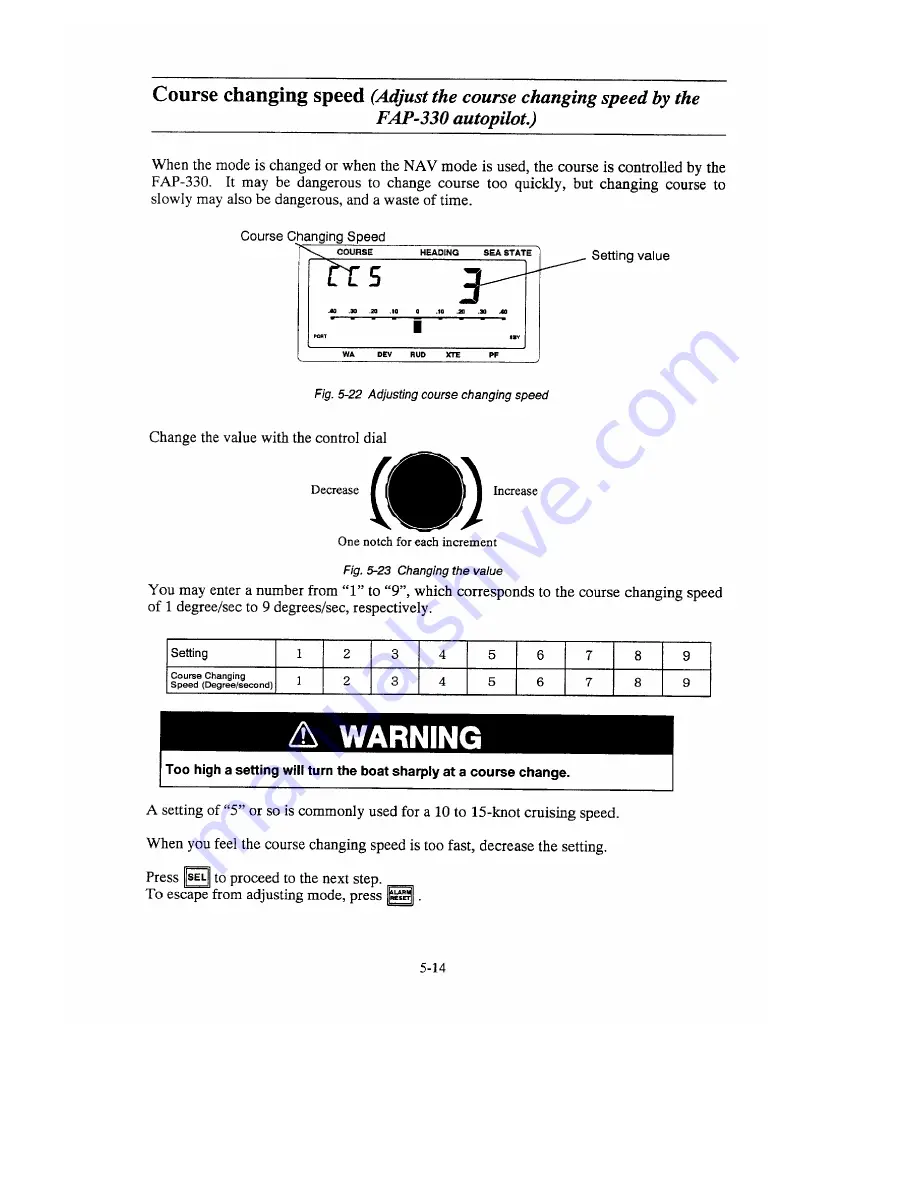 Furuno FAP-330 Operator'S Manual Download Page 41