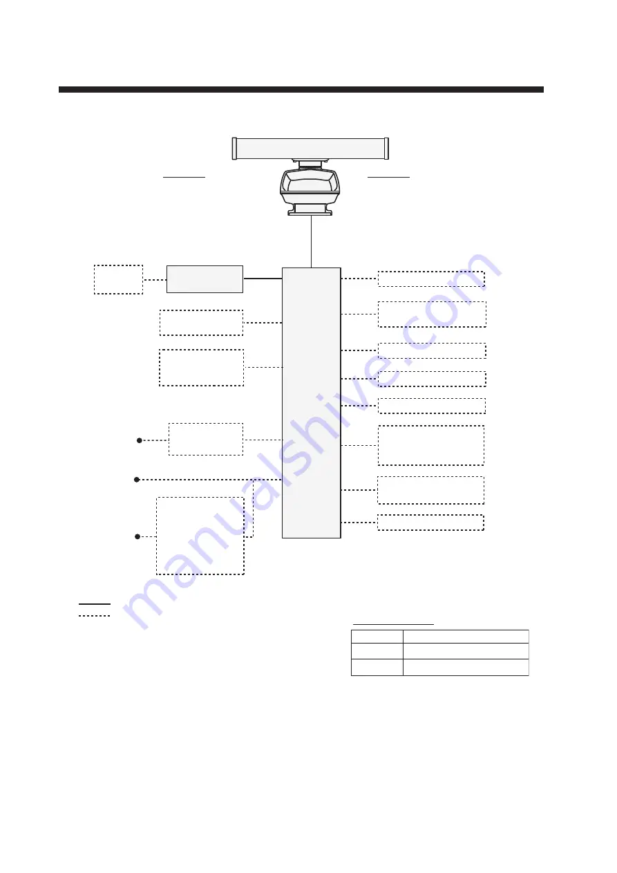 Furuno FAR-1416 Operator'S Manual Download Page 14