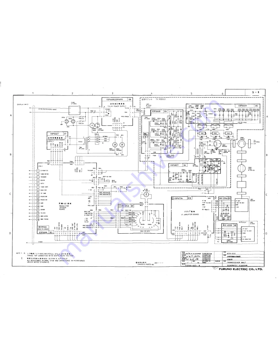 Furuno FAR-2825W Скачать руководство пользователя страница 98