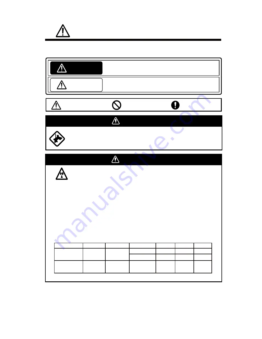 Furuno FAR-2827W Installation Manual Download Page 3