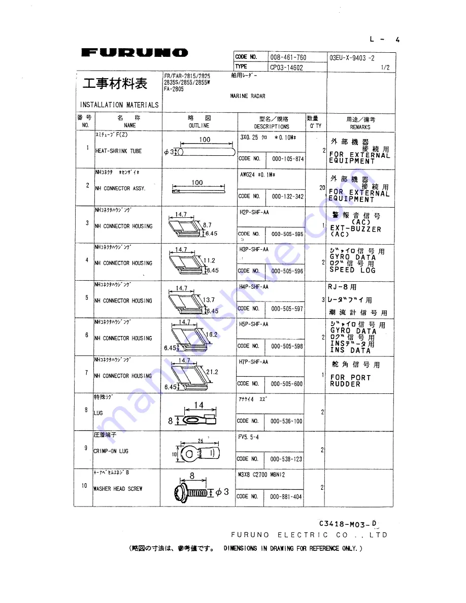 Furuno FAR-2835S Installation Manual Download Page 58