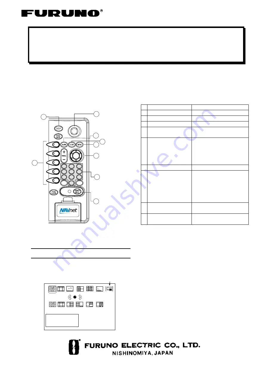 Furuno FAX-30 Operator'S Manual Download Page 1