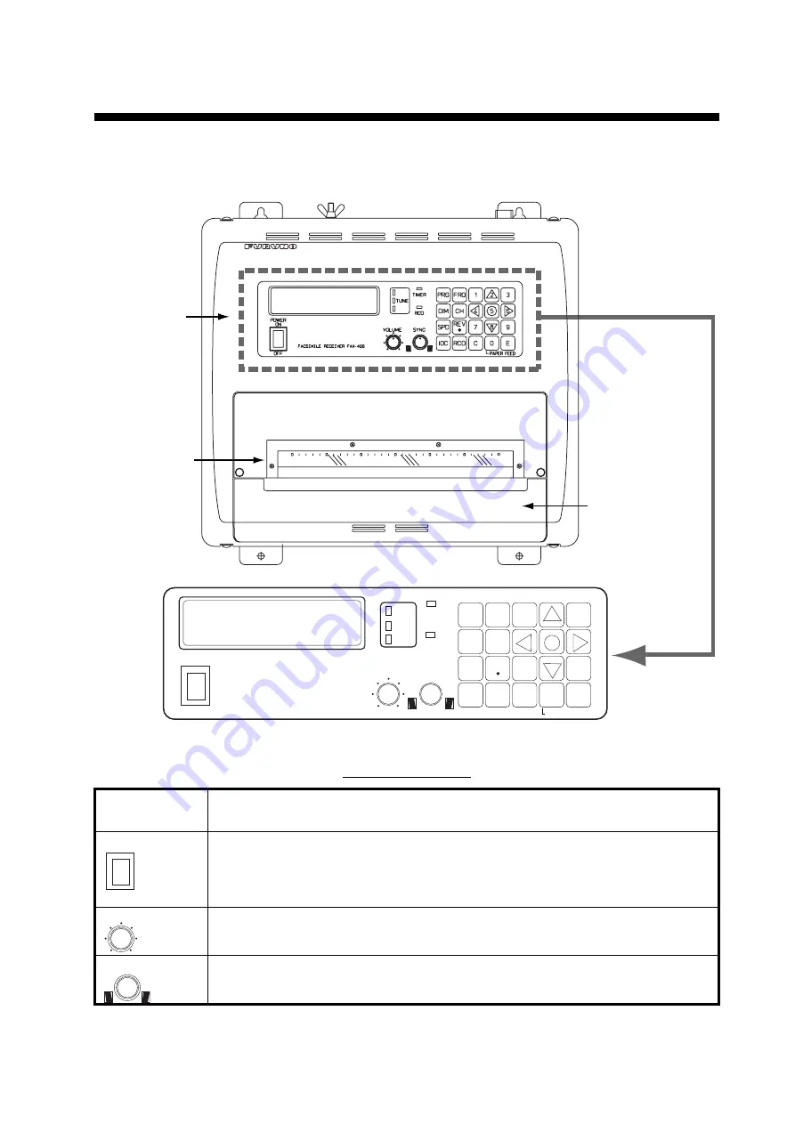 Furuno FAX-408 Operator'S Manual Download Page 11