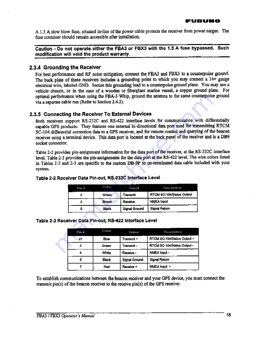 Furuno FBA3 Operator'S Manual Download Page 19