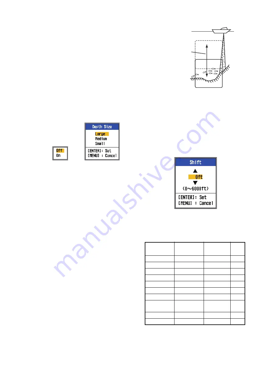 Furuno FCV-288 Operator'S Manual Download Page 15