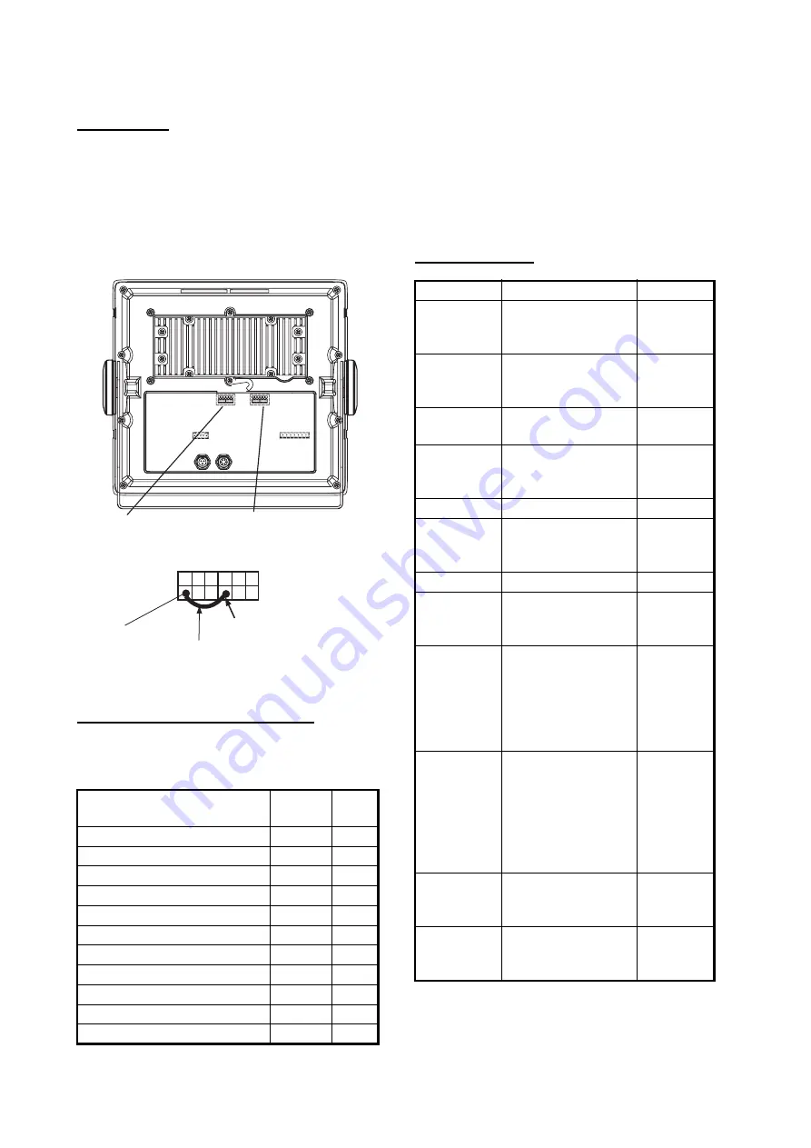 Furuno FCV-288 Operator'S Manual Download Page 40