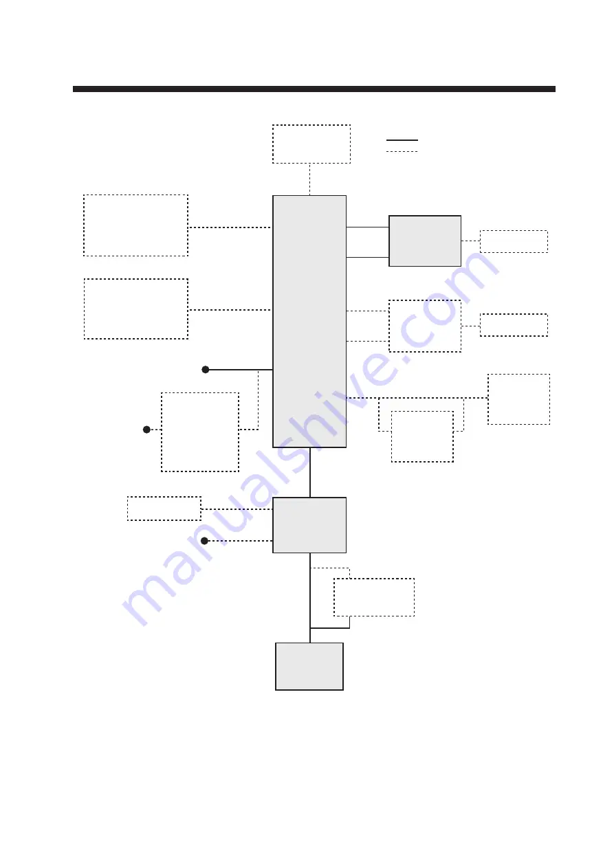 Furuno FCV-38 Installation Manual Download Page 5