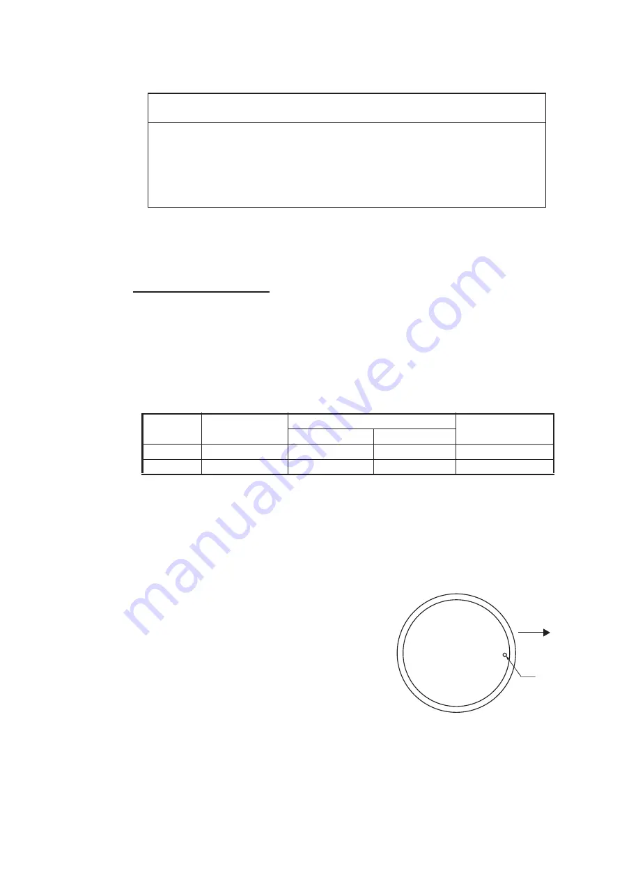 Furuno FCV-38 Installation Manual Download Page 15