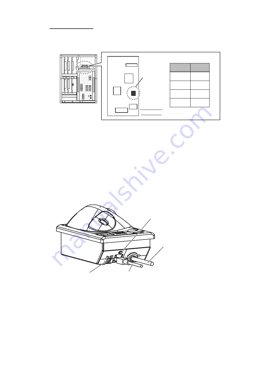 Furuno FCV-38 Installation Manual Download Page 28