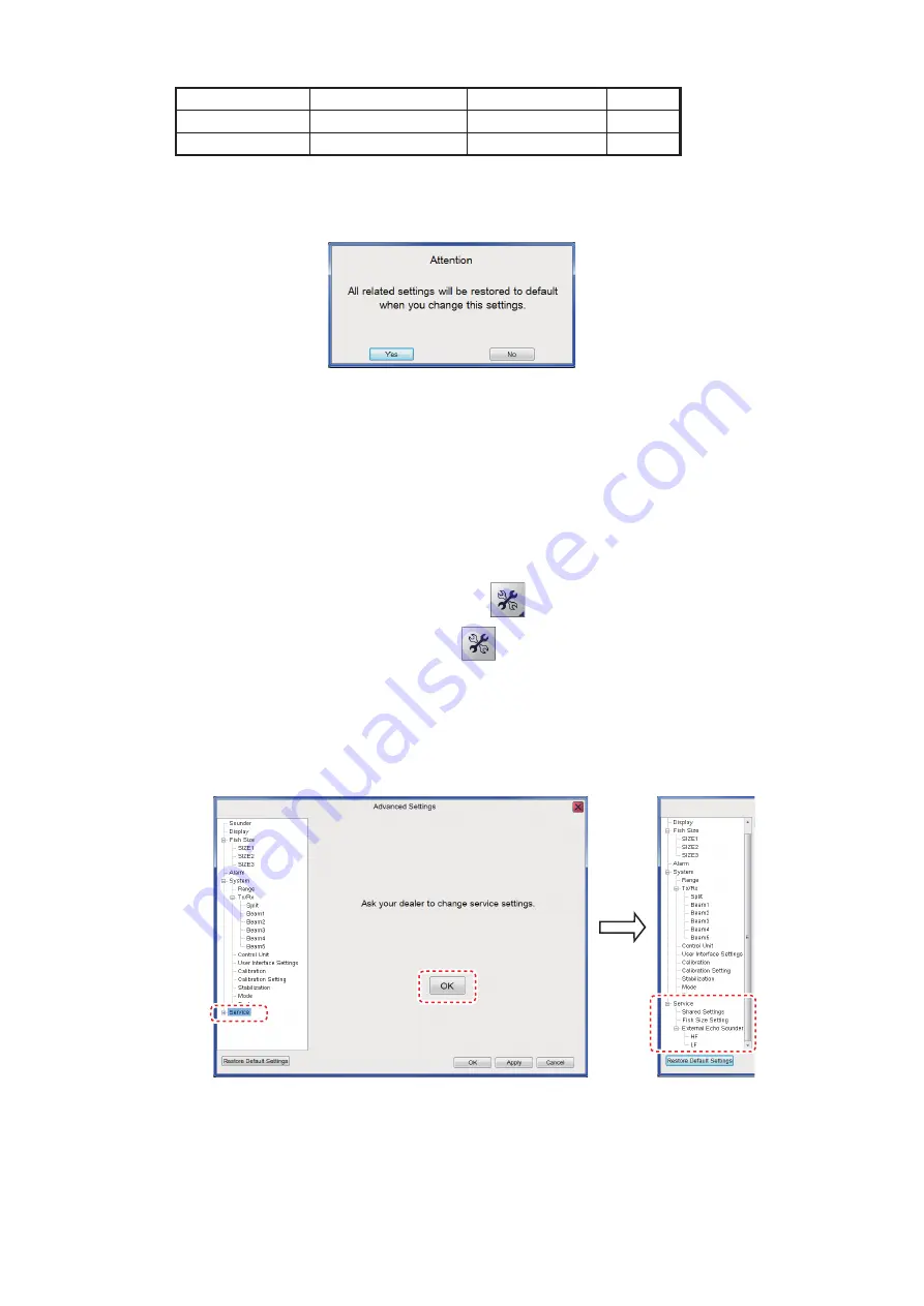 Furuno FCV-38 Installation Manual Download Page 36