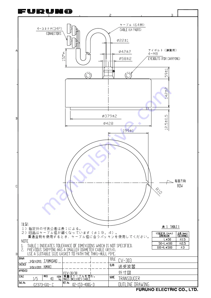 Furuno FCV-38 Installation Manual Download Page 68