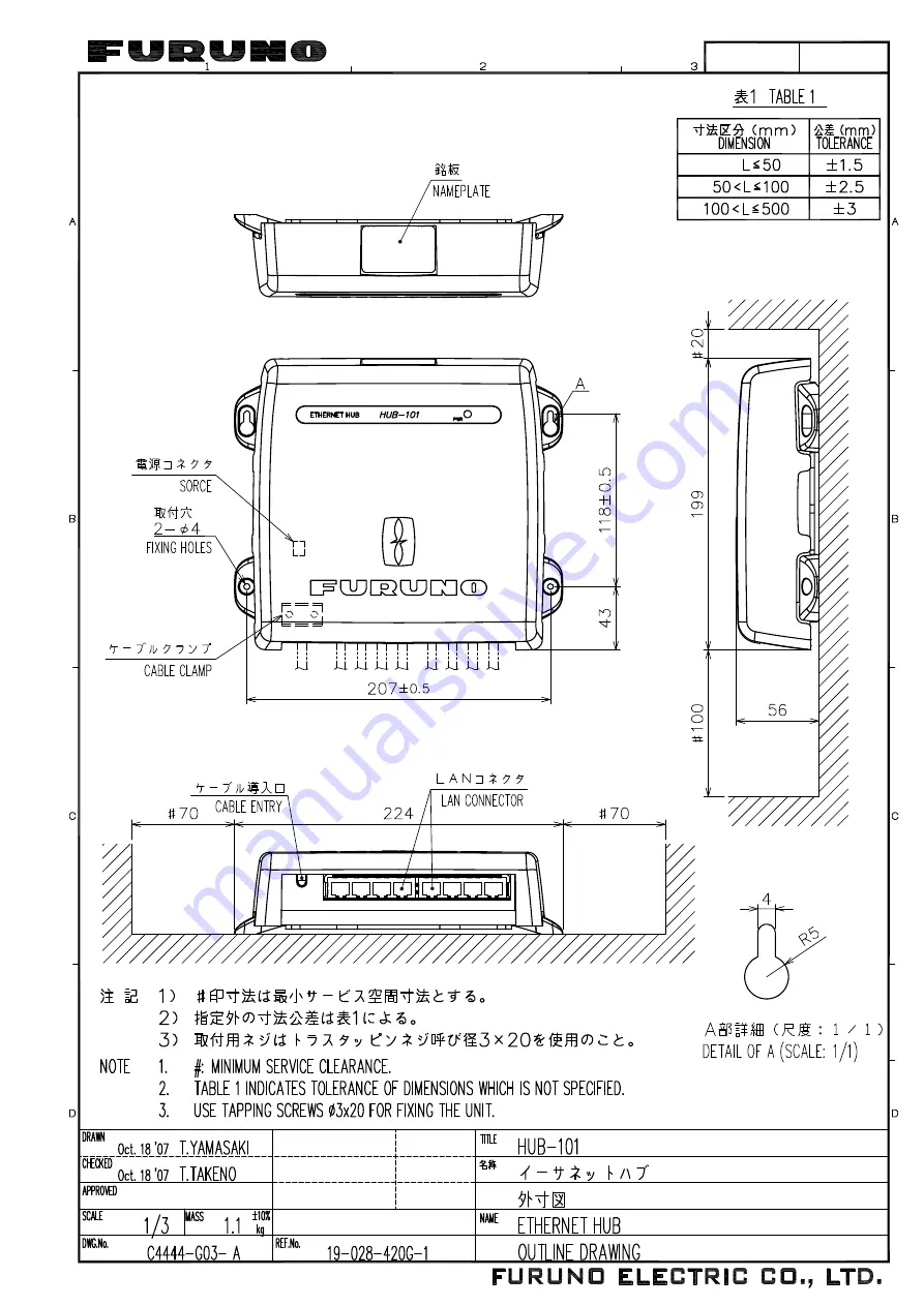 Furuno FCV-38 Installation Manual Download Page 75