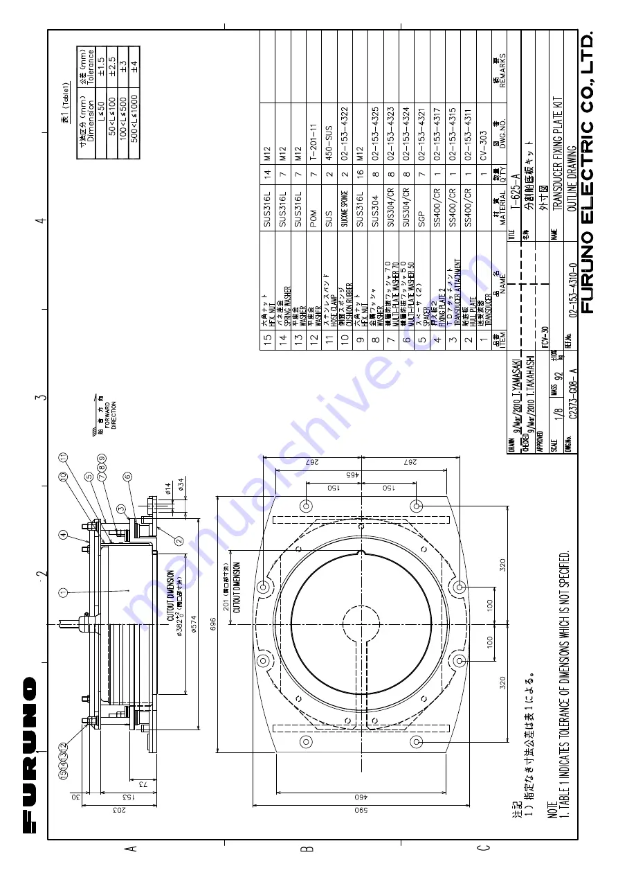 Furuno FCV-38 Installation Manual Download Page 78