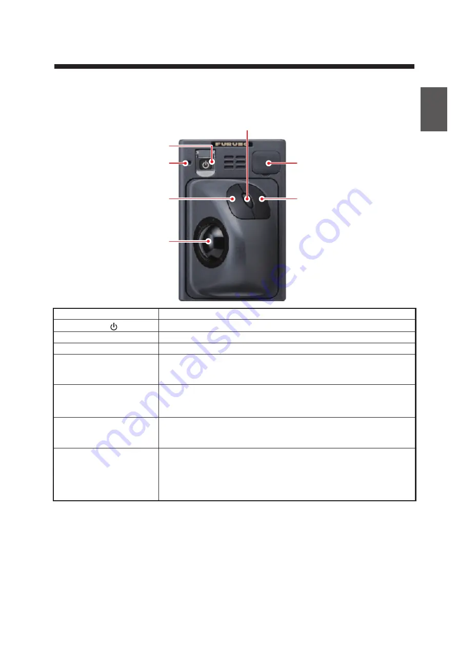 Furuno FCV-38 Manual Download Page 13