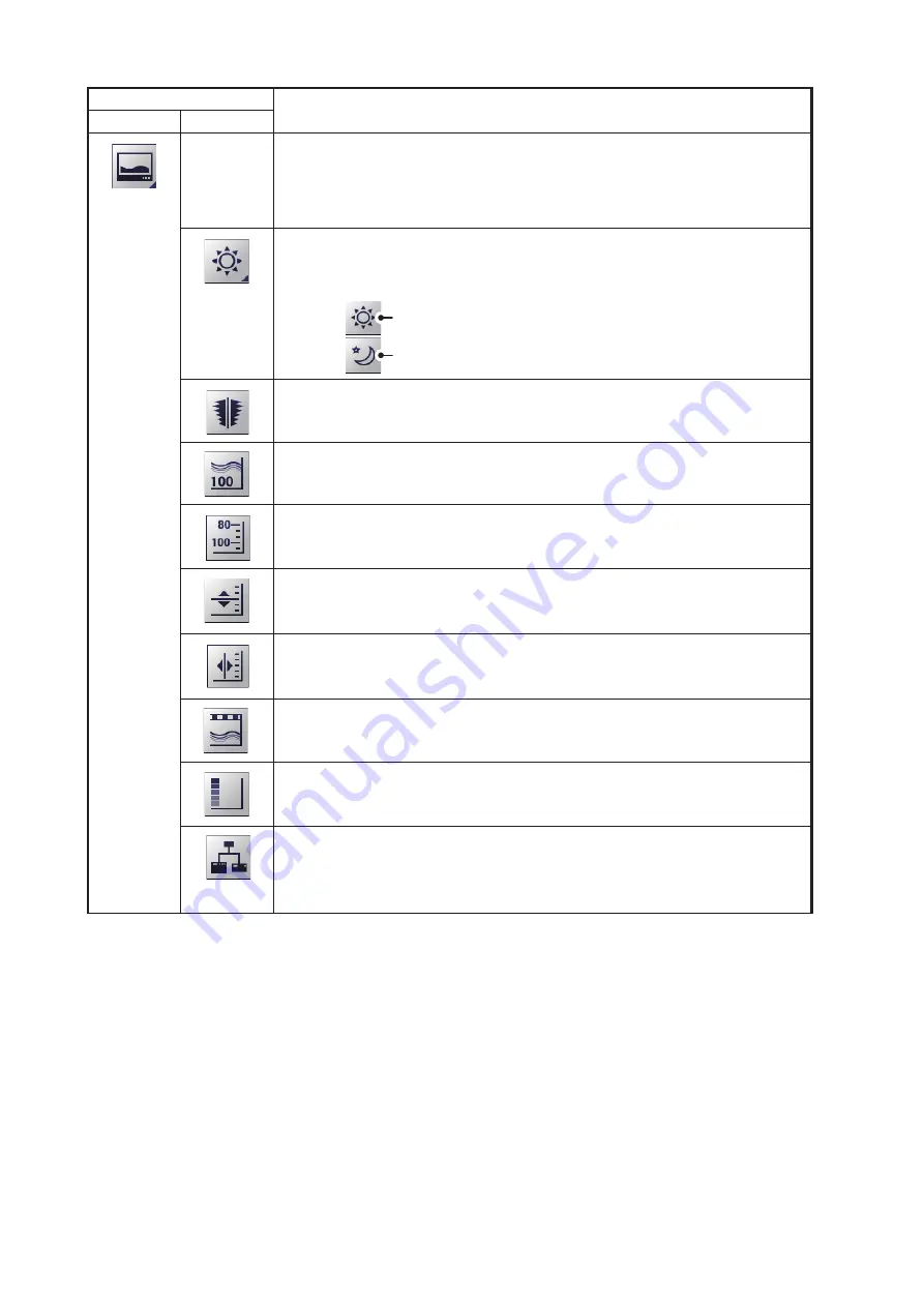 Furuno FCV-38 Manual Download Page 20