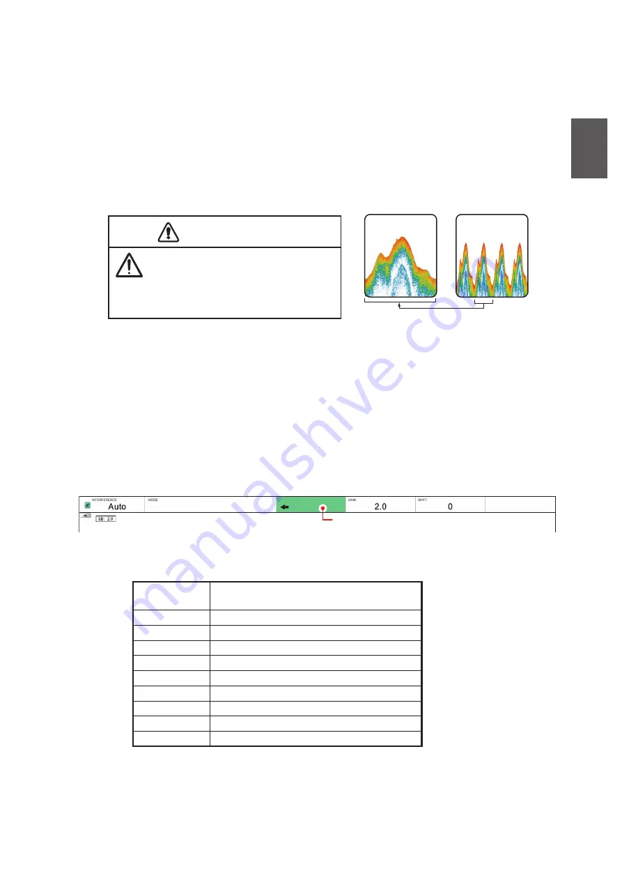 Furuno FCV-38 Manual Download Page 27