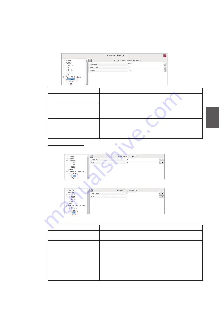 Furuno FCV-38 Manual Download Page 89