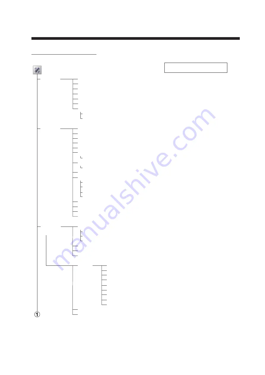 Furuno FCV-38 Manual Download Page 139