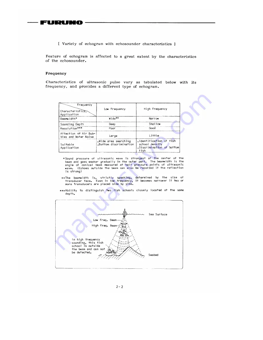 Furuno FE-606 Operator'S Manual Download Page 16