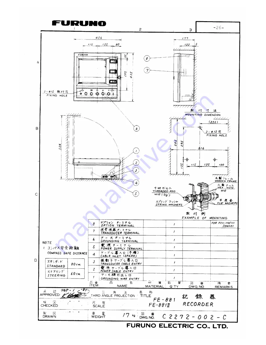 Furuno FE-881 II User Manual Download Page 32