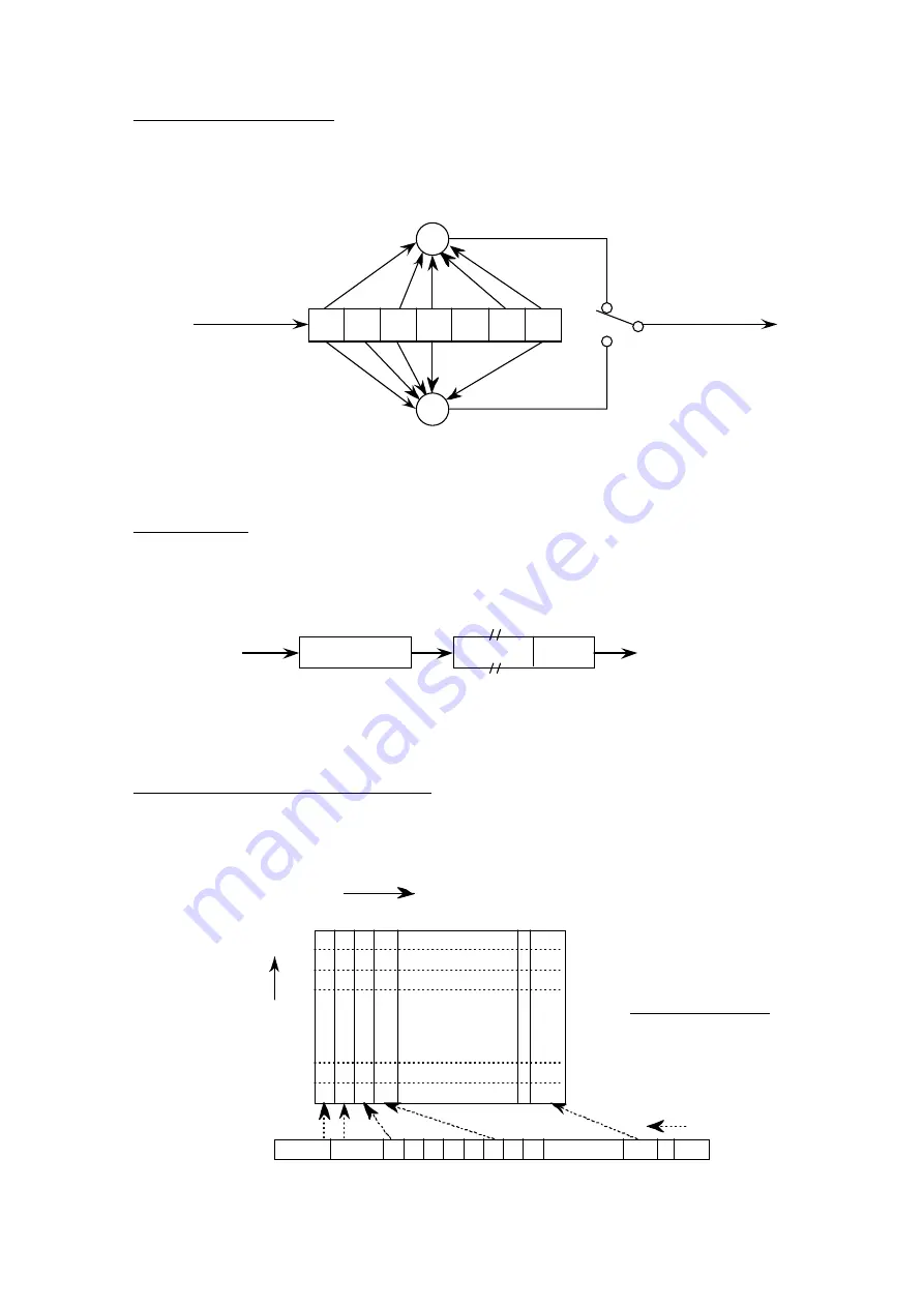 Furuno FELCOM 12 Service Manual Download Page 38