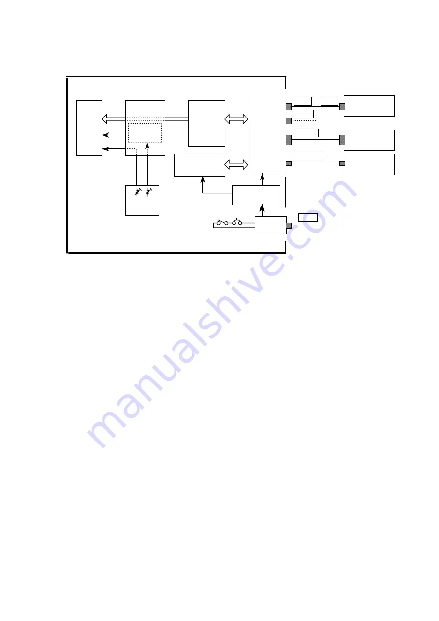 Furuno FELCOM 12 Service Manual Download Page 43