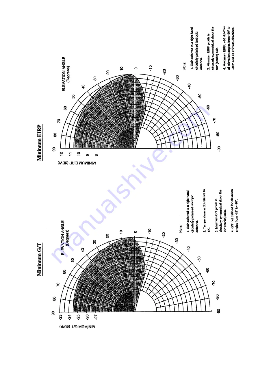 Furuno FELCOM 12 Service Manual Download Page 46