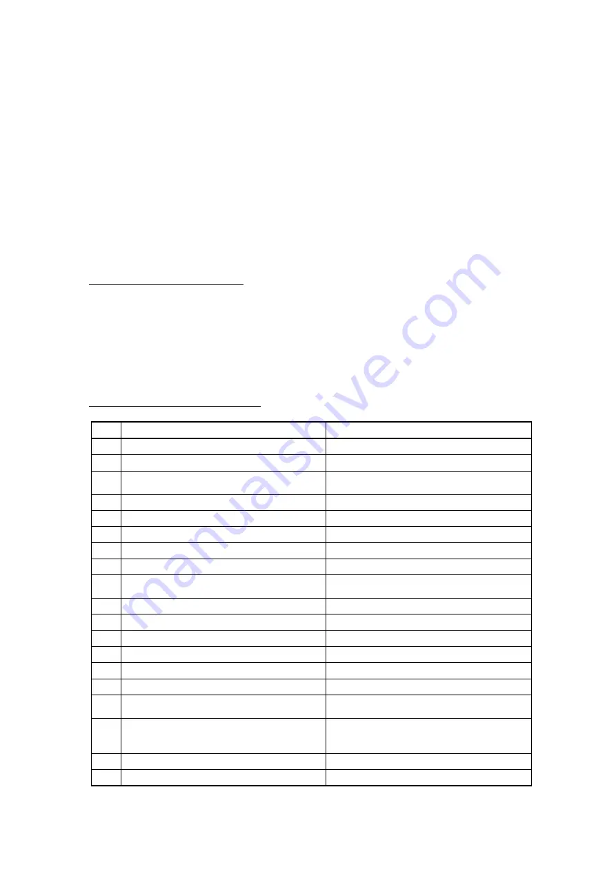 Furuno FELCOM 12 Service Manual Download Page 52