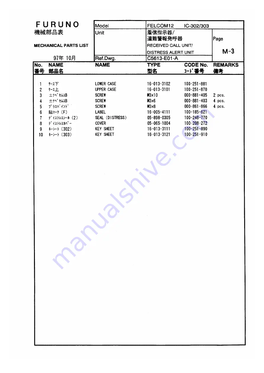 Furuno FELCOM 12 Service Manual Download Page 93