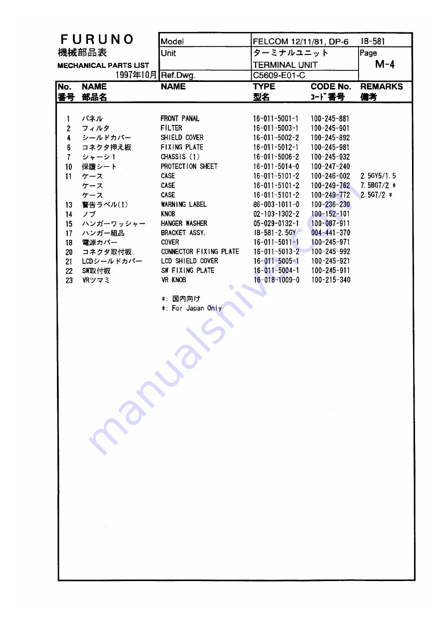 Furuno FELCOM 12 Service Manual Download Page 94