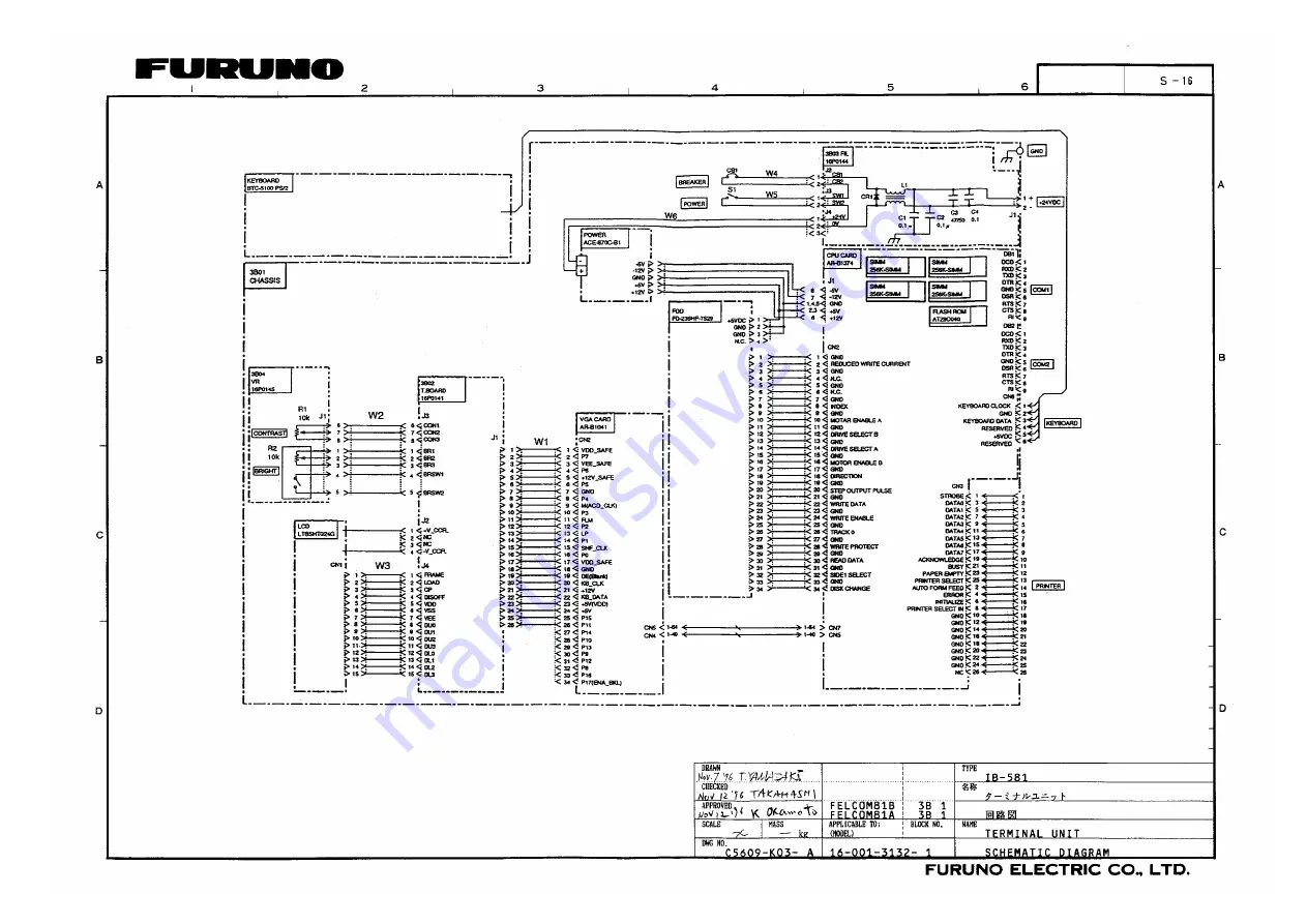 Furuno FELCOM 12 Service Manual Download Page 114