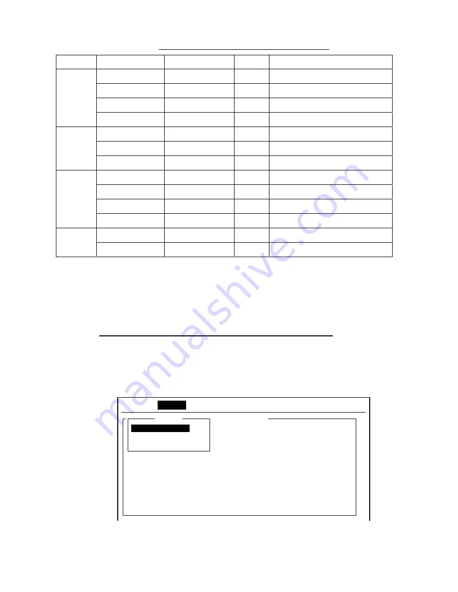 Furuno FELCOM 16 Operator'S Manual Download Page 96