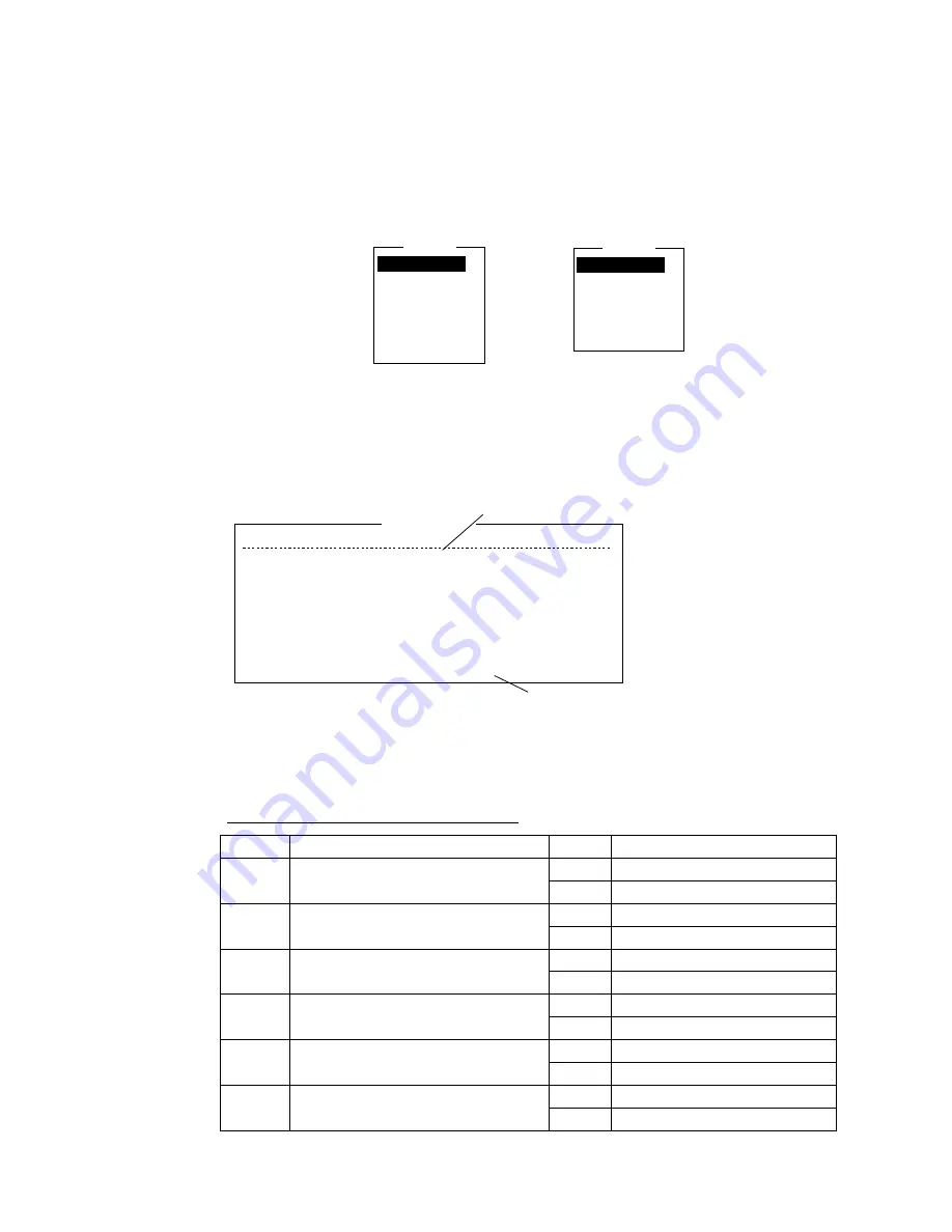 Furuno FELCOM 16 Operator'S Manual Download Page 149