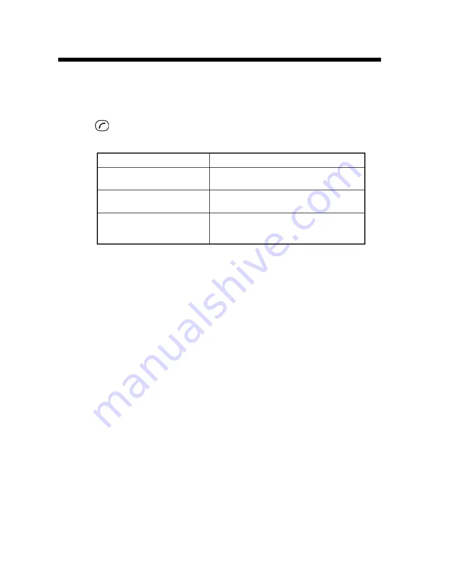 Furuno FELCOM 250 Operator'S Manual Download Page 6