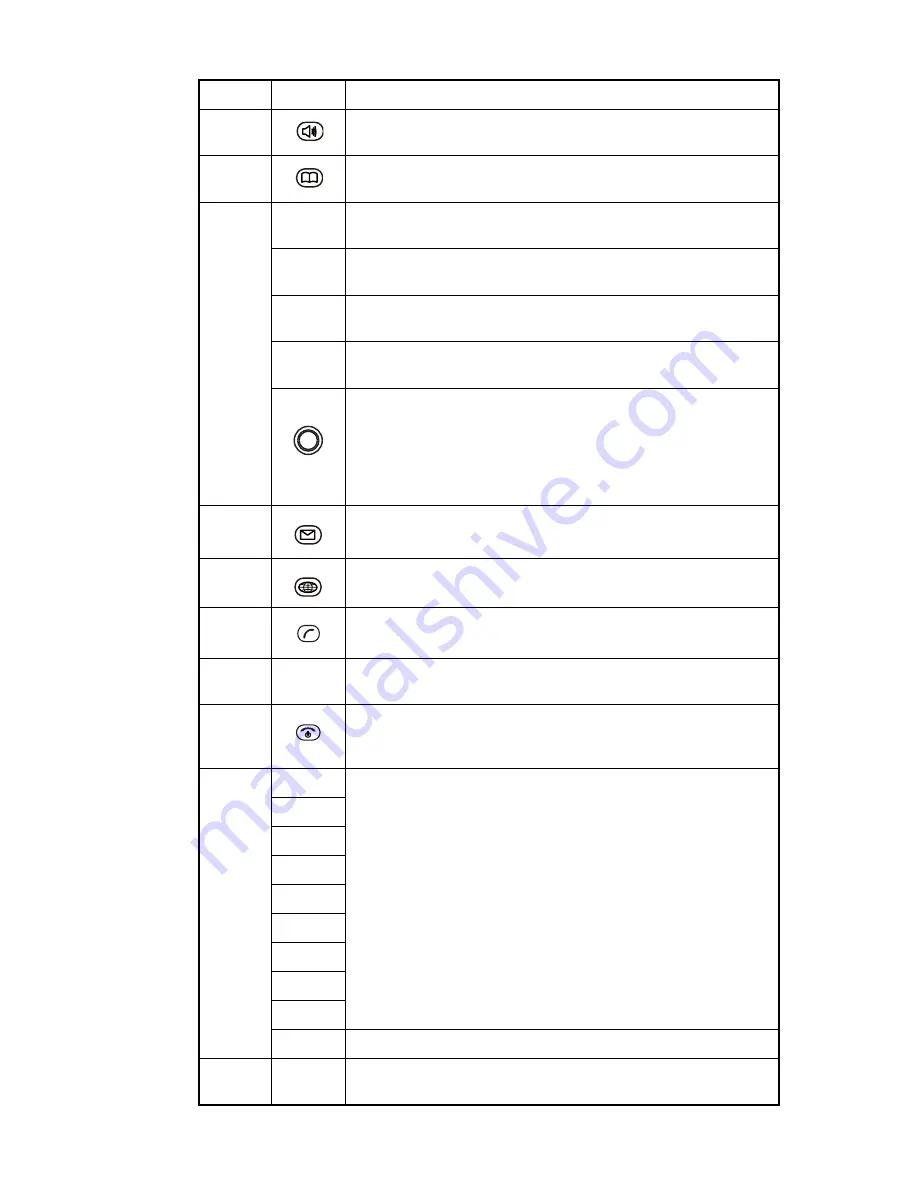 Furuno FELCOM 250 Operator'S Manual Download Page 16