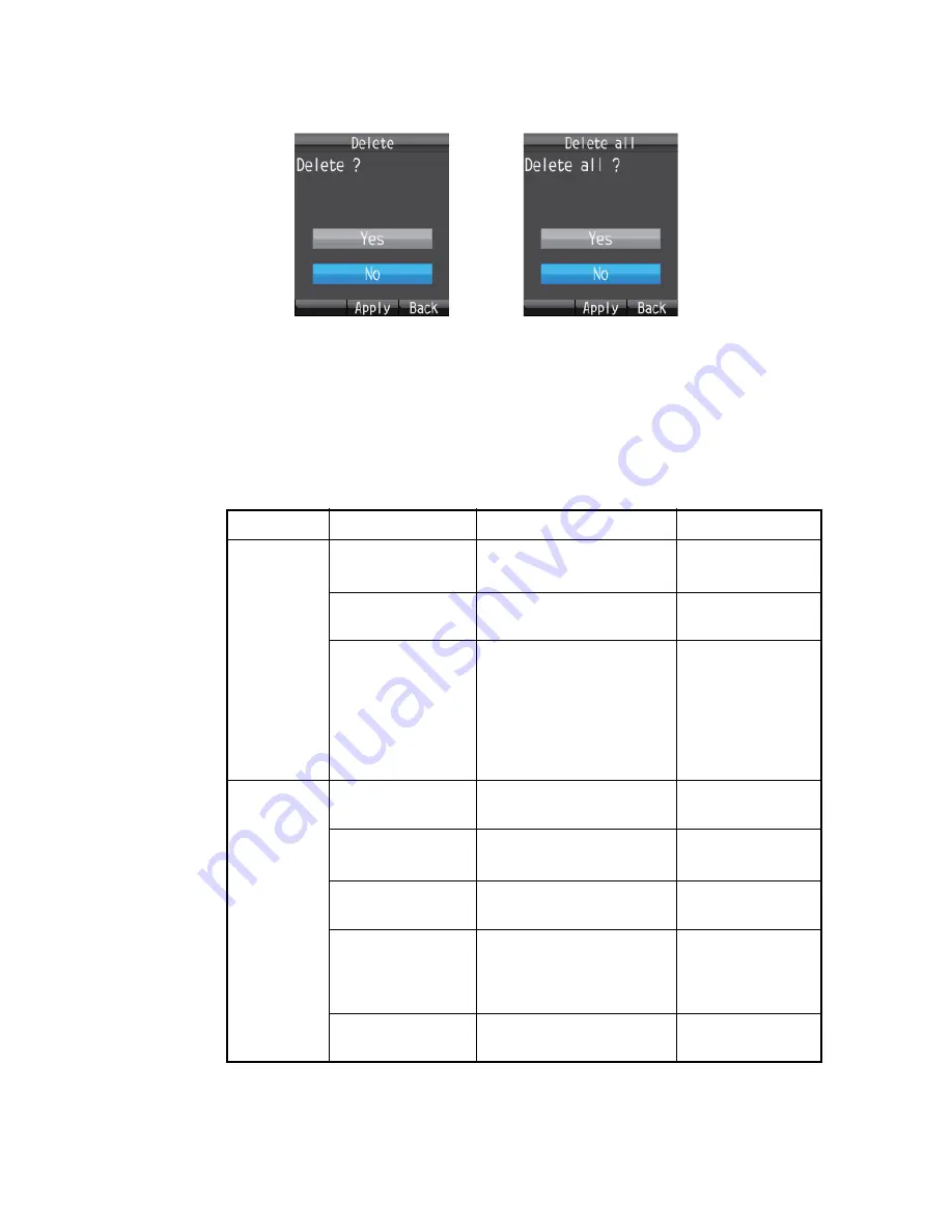 Furuno FELCOM 250 Operator'S Manual Download Page 27