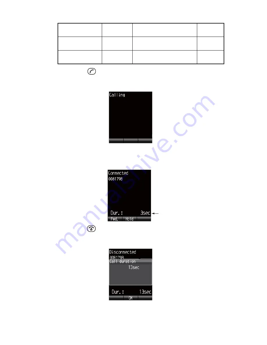 Furuno FELCOM 250 Operator'S Manual Download Page 30