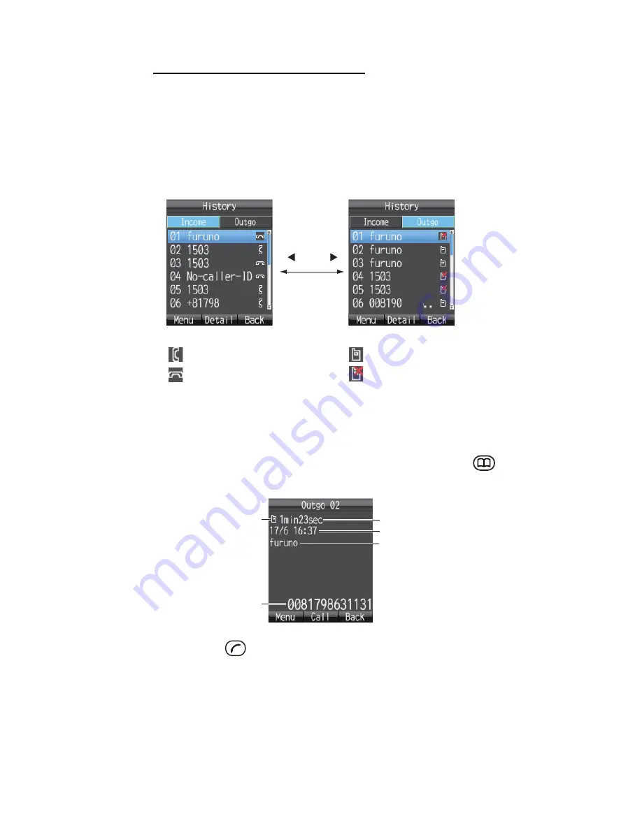 Furuno FELCOM 250 Operator'S Manual Download Page 31