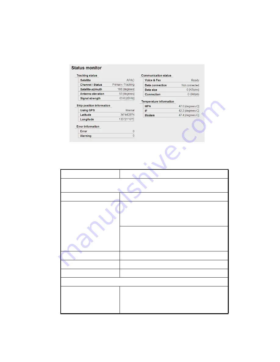 Furuno FELCOM 250 Operator'S Manual Download Page 88