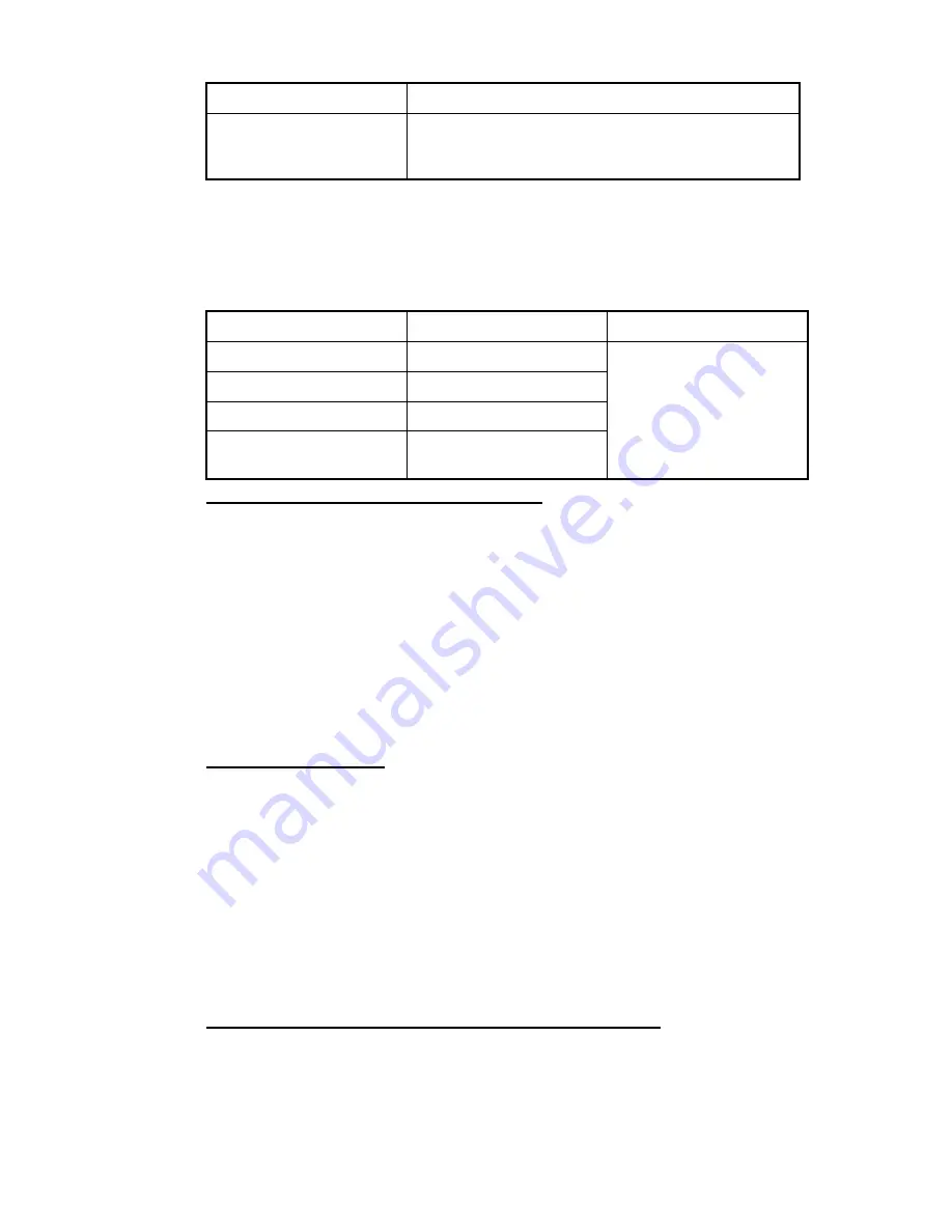 Furuno FELCOM 250 Operator'S Manual Download Page 96