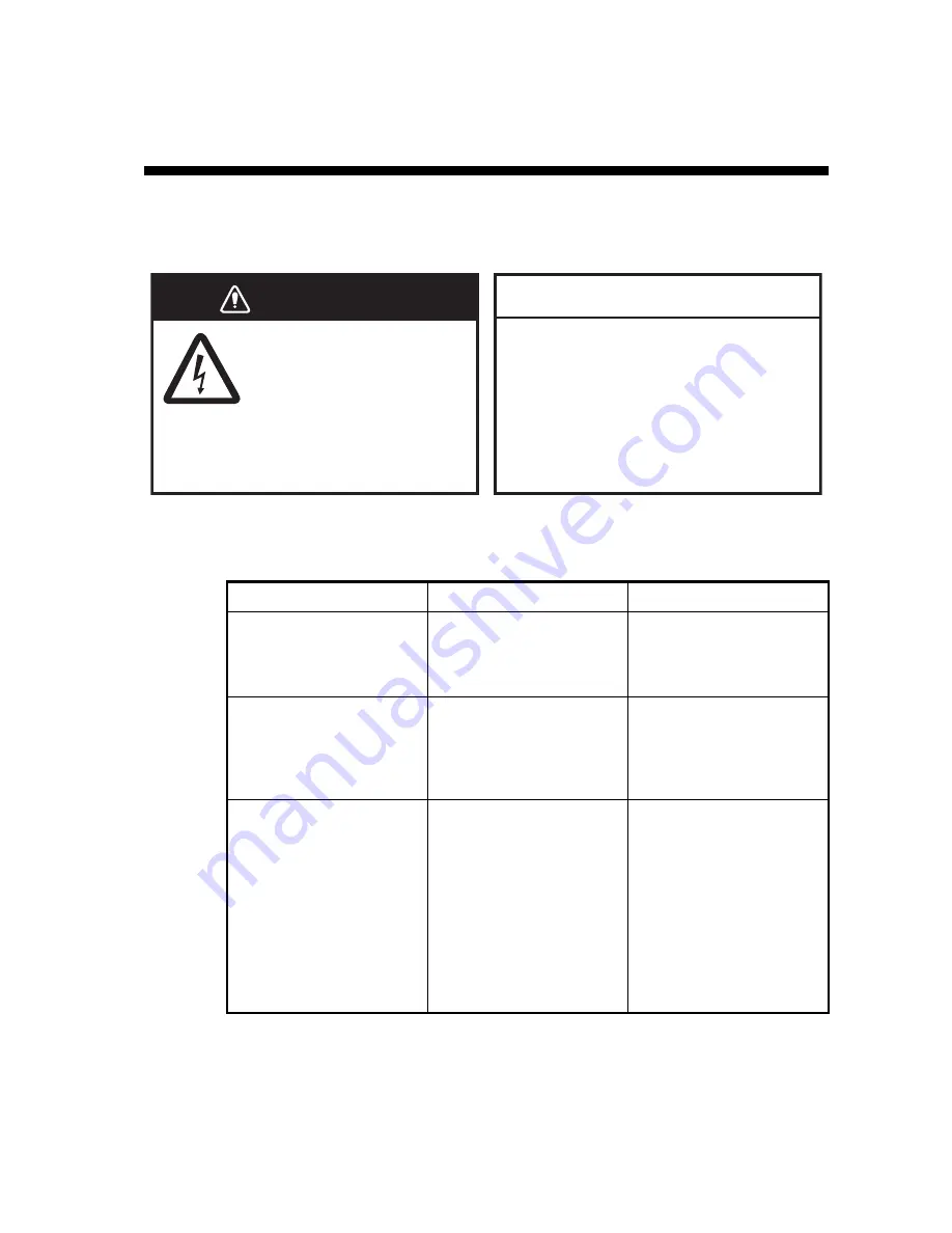 Furuno FELCOM 250 Operator'S Manual Download Page 155