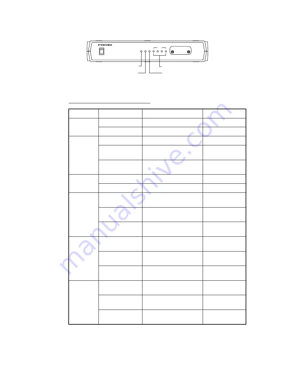 Furuno FELCOM 250 Operator'S Manual Download Page 157