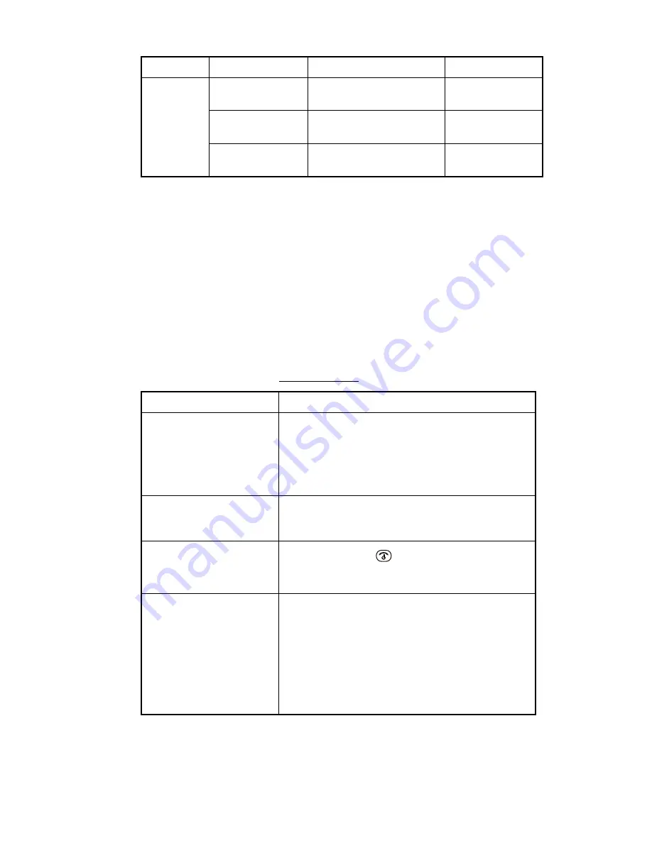 Furuno FELCOM 250 Operator'S Manual Download Page 158